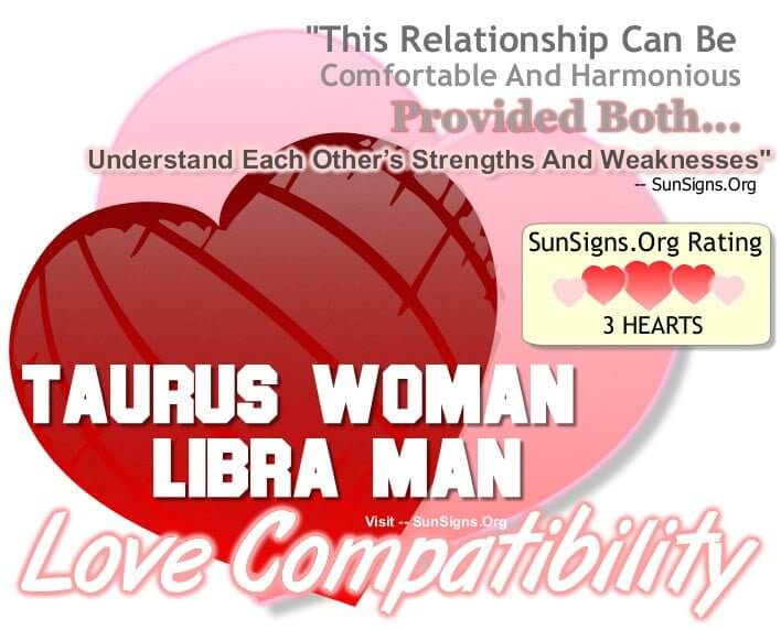Taurus woman and Capricorn man compatibility