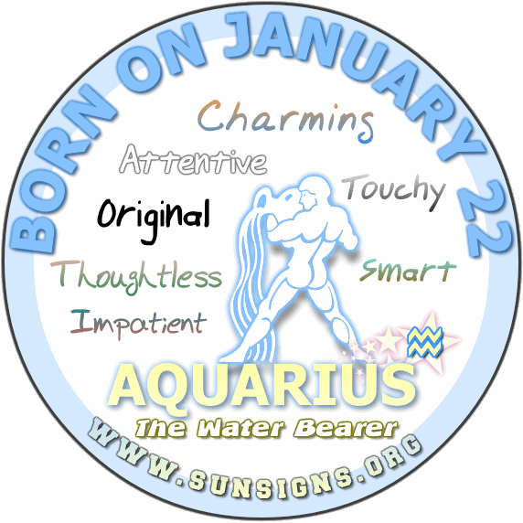 What zodiac sign is the 22nd of January?
