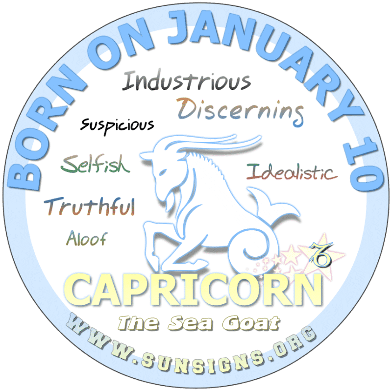 What is the horoscope sign for January 10th?