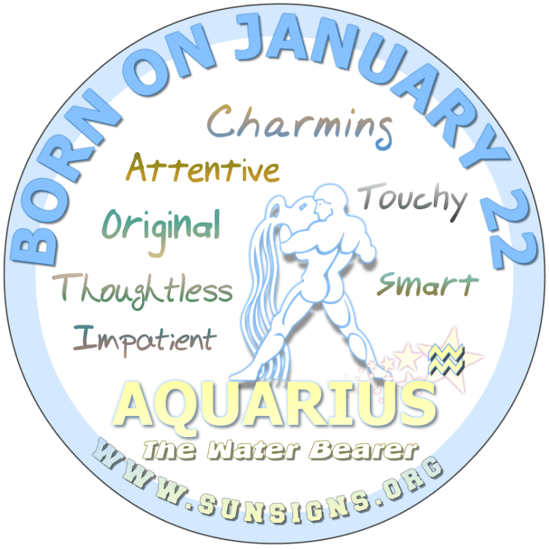Quel signe du zodiaque est le 22 janvier?