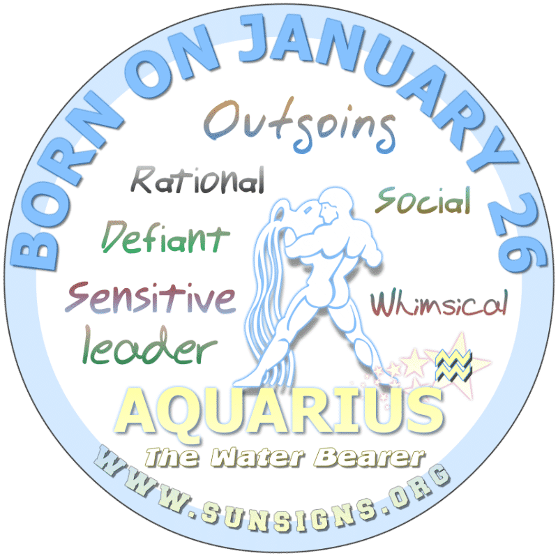 january 26th zodiac sign