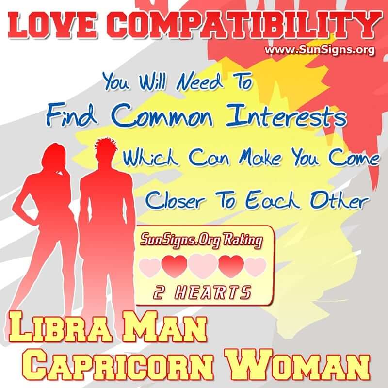 Sexual Compatibility Chart