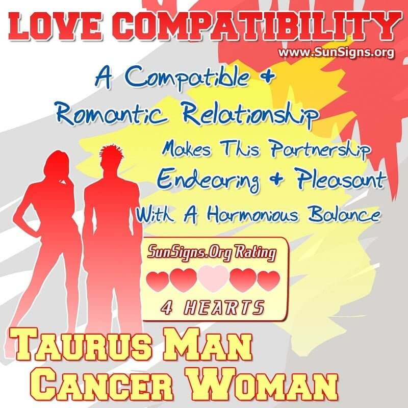 taurus dating cancer