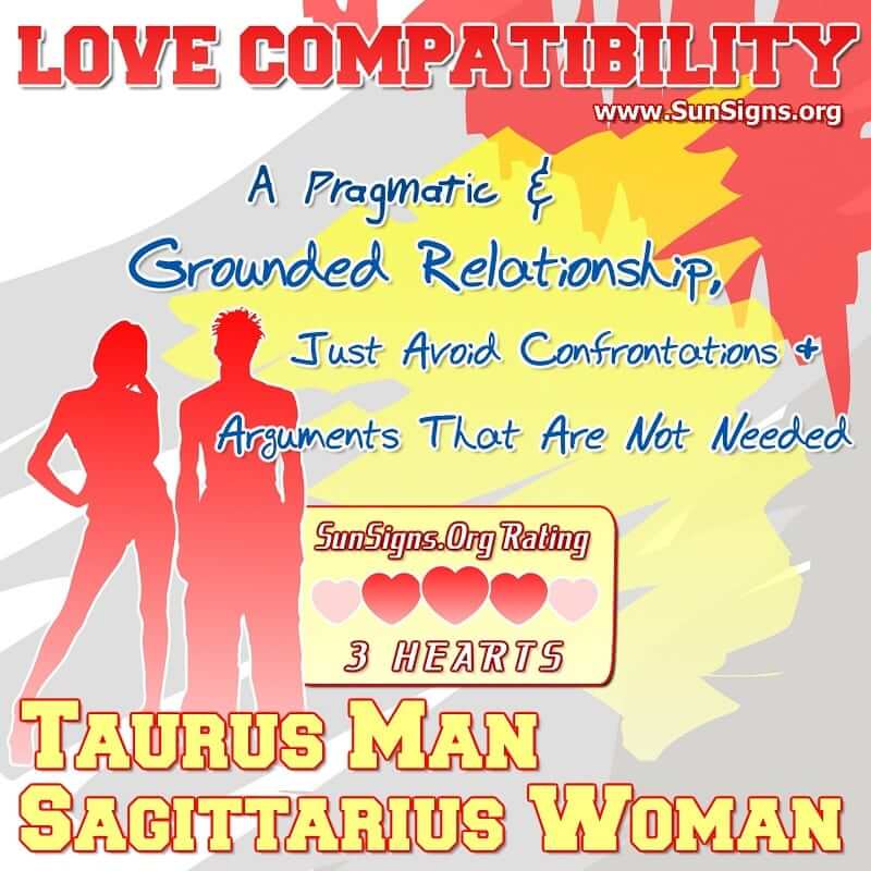 Capricorn woman and Sagittarius man compatibility