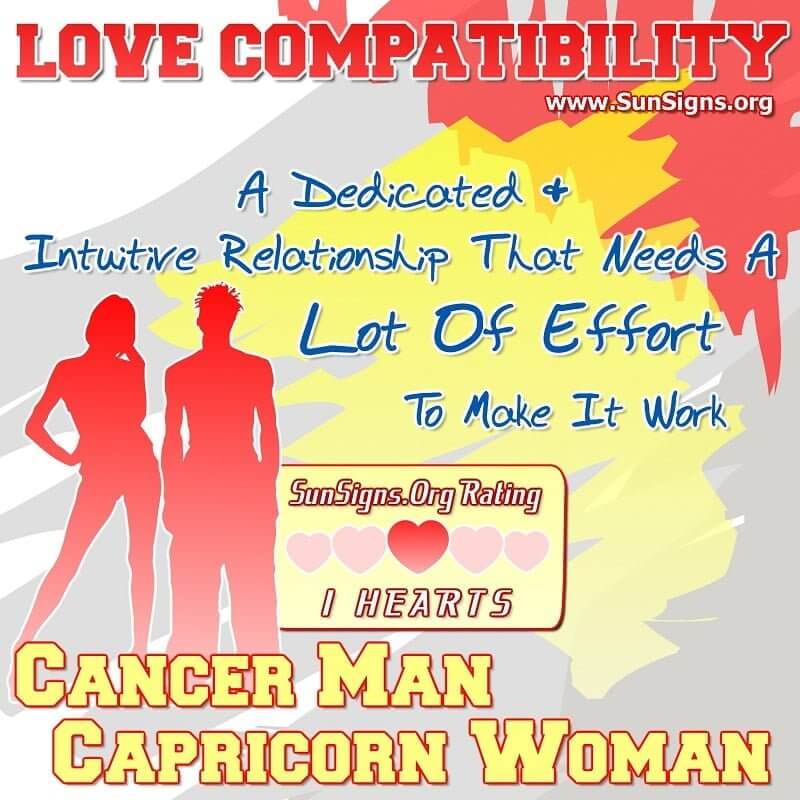 Sagittarius woman and Cancer man compatibility