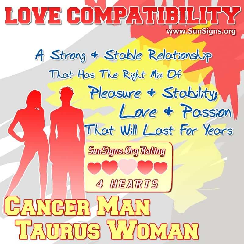 Cancer and Taurus friendship