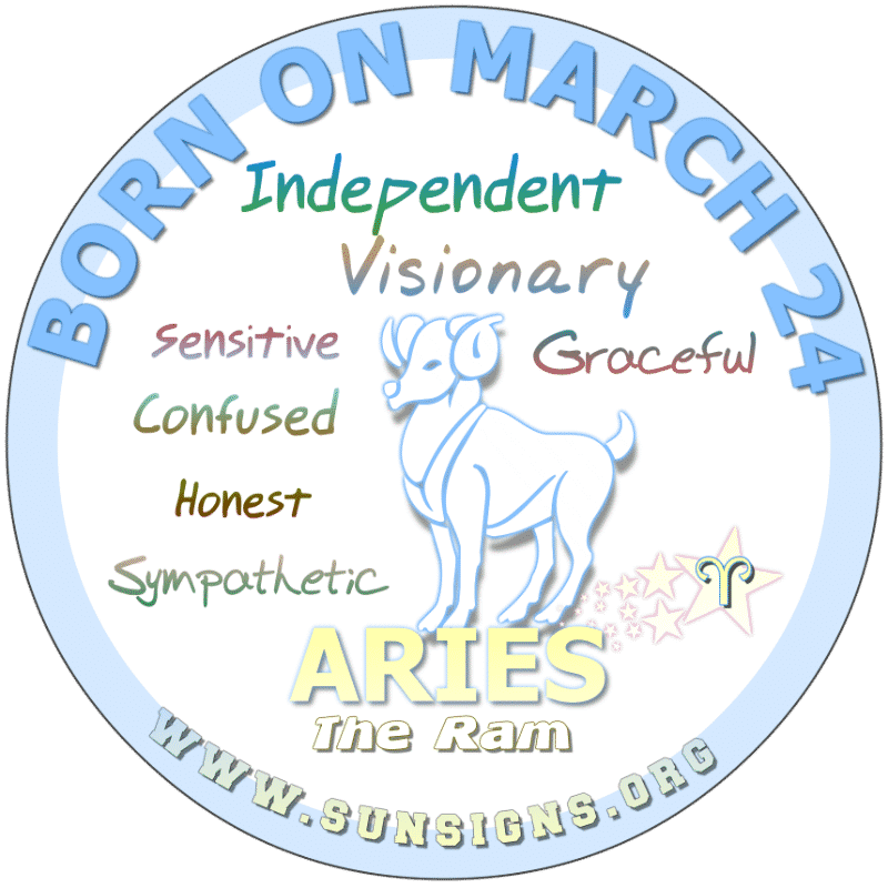 March Birthday Horoscope Astrology (In Pictures) Sun Signs