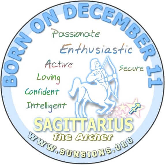 january 11th zodiac