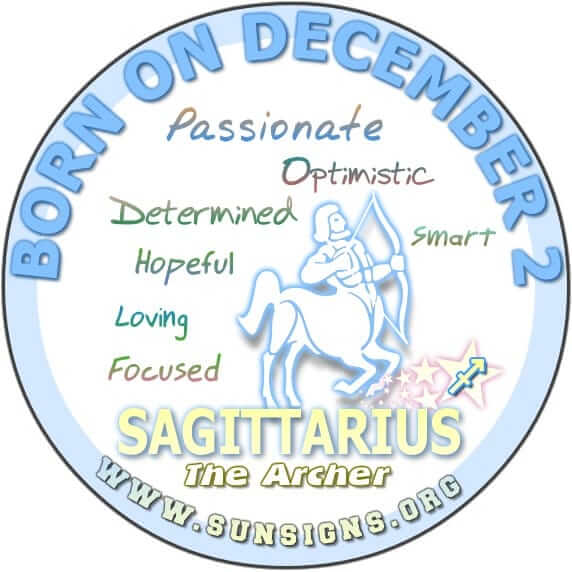 december zodiac dates