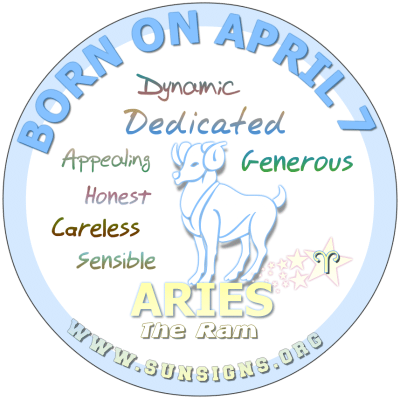 1st april zodiac sign