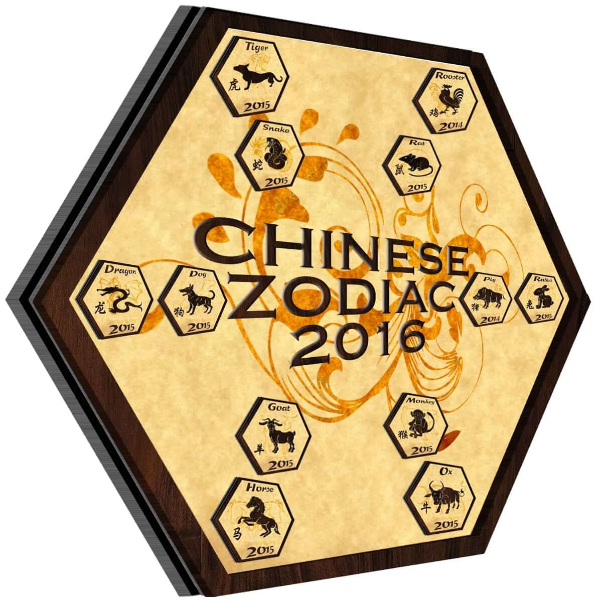 Chinese Zodiac 2016 Infographic | Sun Signs