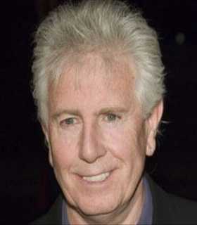 Famous People Born On February 2 - Biography, Life, Interesting Facts