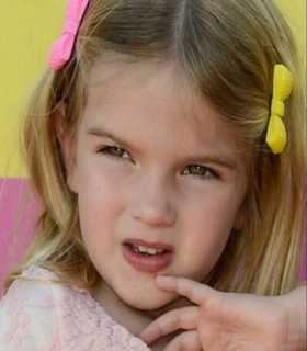 Famous People Born In 2008 - Biography, Life, Interesting Facts