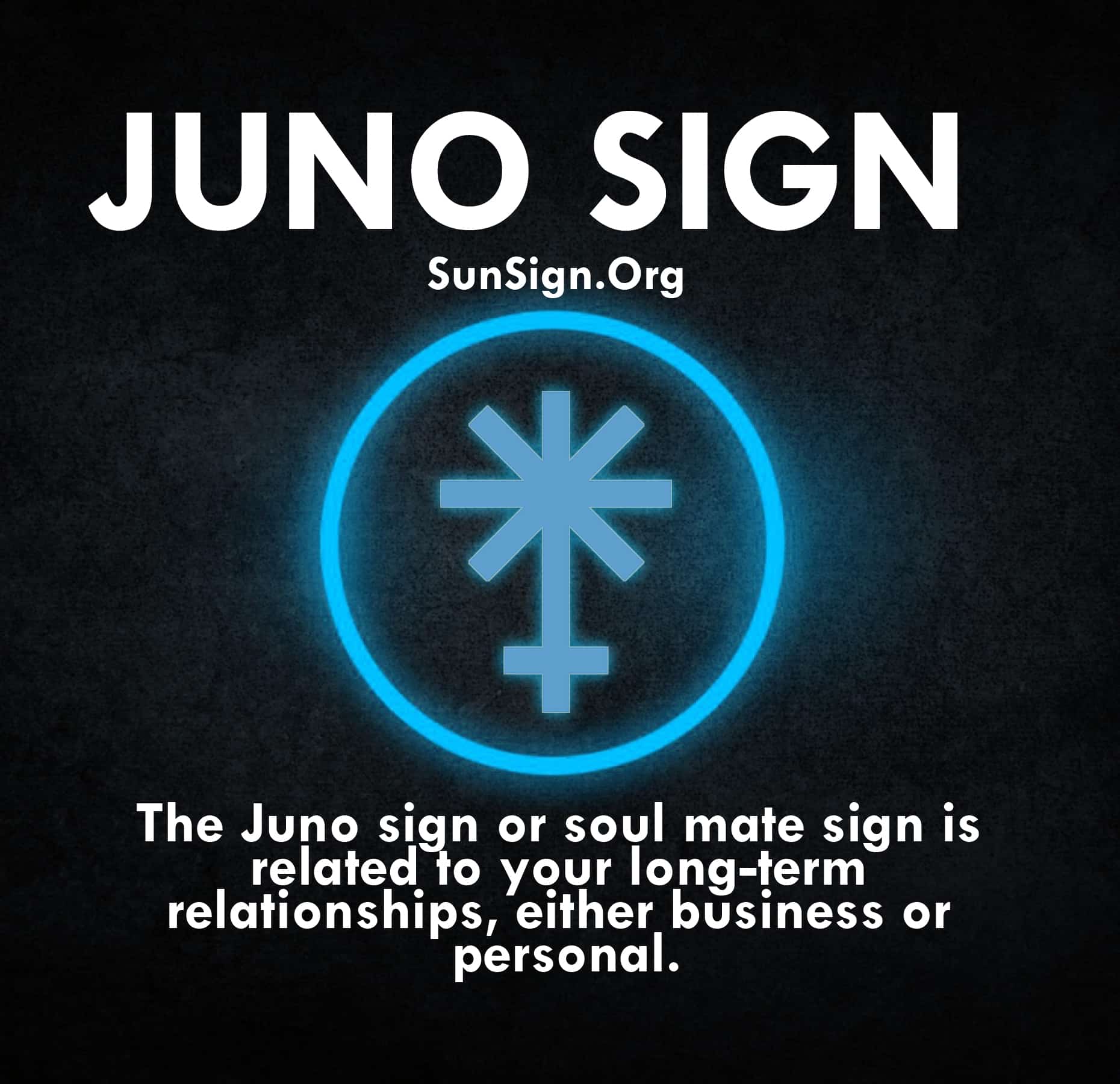 Juno In Natal Chart