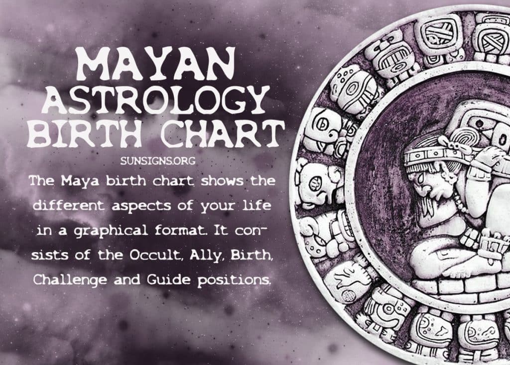 Mayan Astrology Birth Chart Mayan Astrology