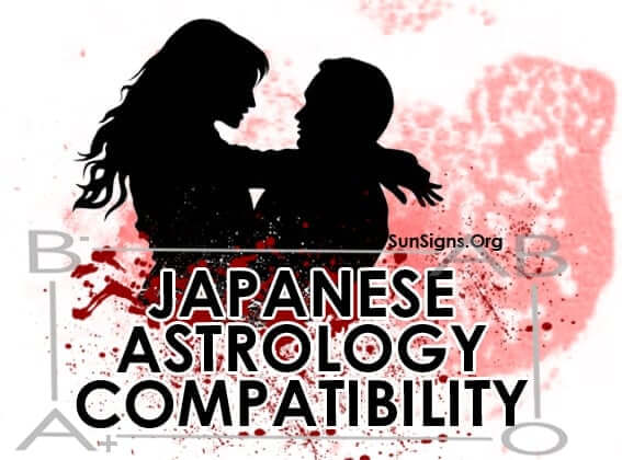 This Japanese Astrology Compatibility Calculator is a love test based on blood types.