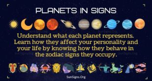 planets in signs