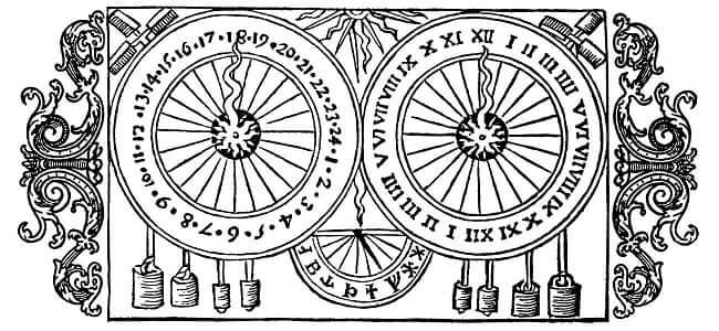 Saptamsa Chart