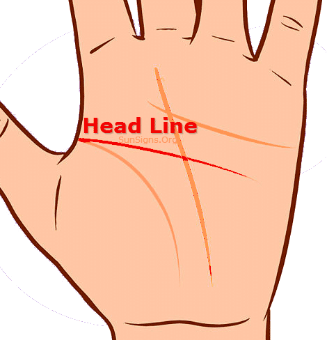head line