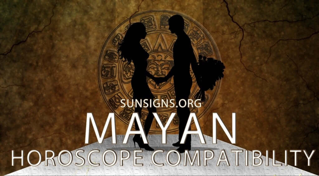 Mayan Birth Chart Calculator