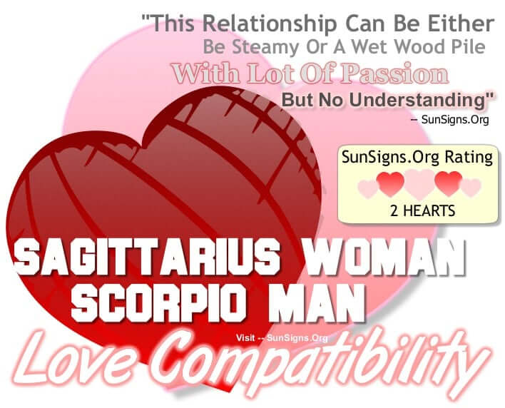 Sagittarius woman and Aries man compatibility