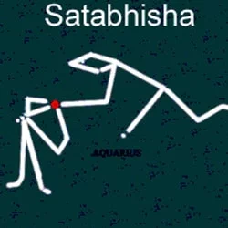 shatabhisha birthstar