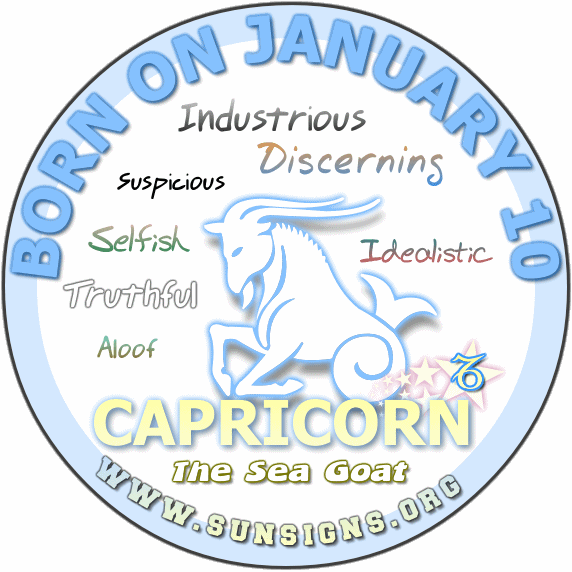 What is the zodiac sign of January 10?