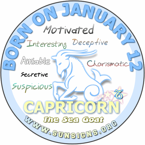 january 12 horoscope for today