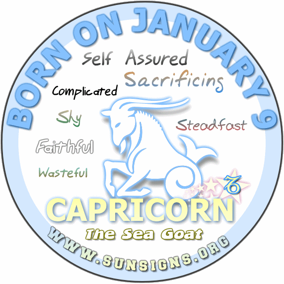 today 21 january birthday horoscope capricorn