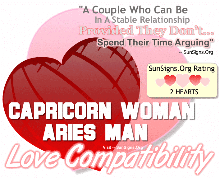 Capricorn Love Match Chart