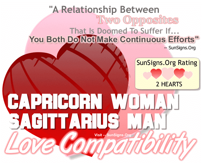 Sagittarius Relationship Compatibility Chart