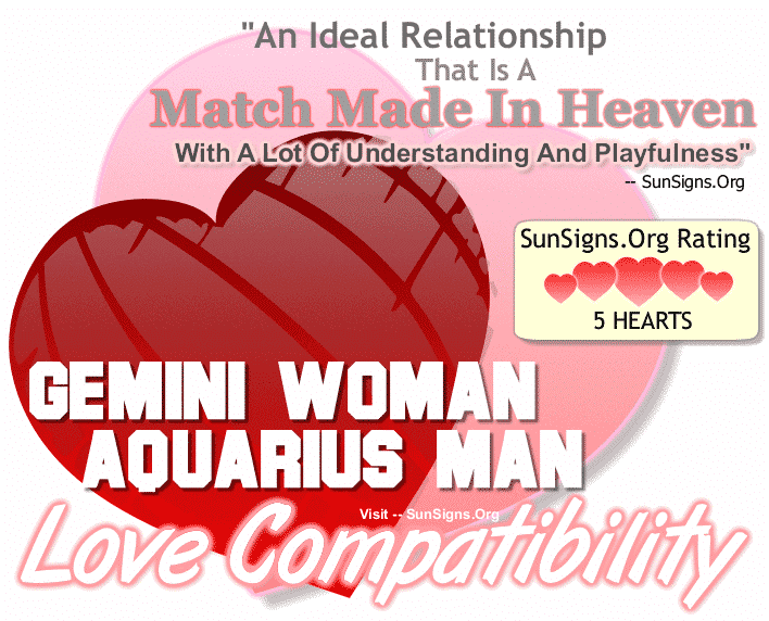 Gemini And Aquarius Compatibility Chart