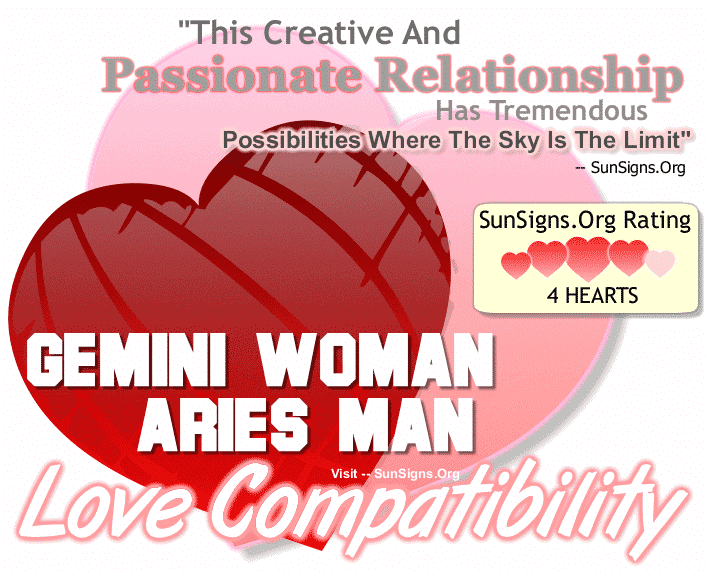 Aries Man And Gemini Woman Compatibility Chart