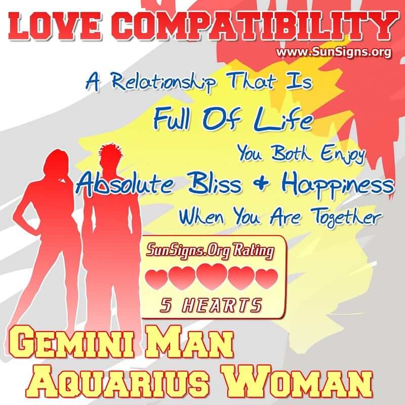 Gemini woman and Pisces man compatibility