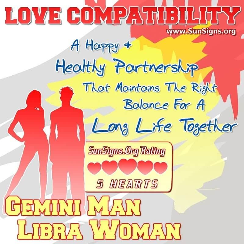 Gemini And Gemini Compatibility Chart