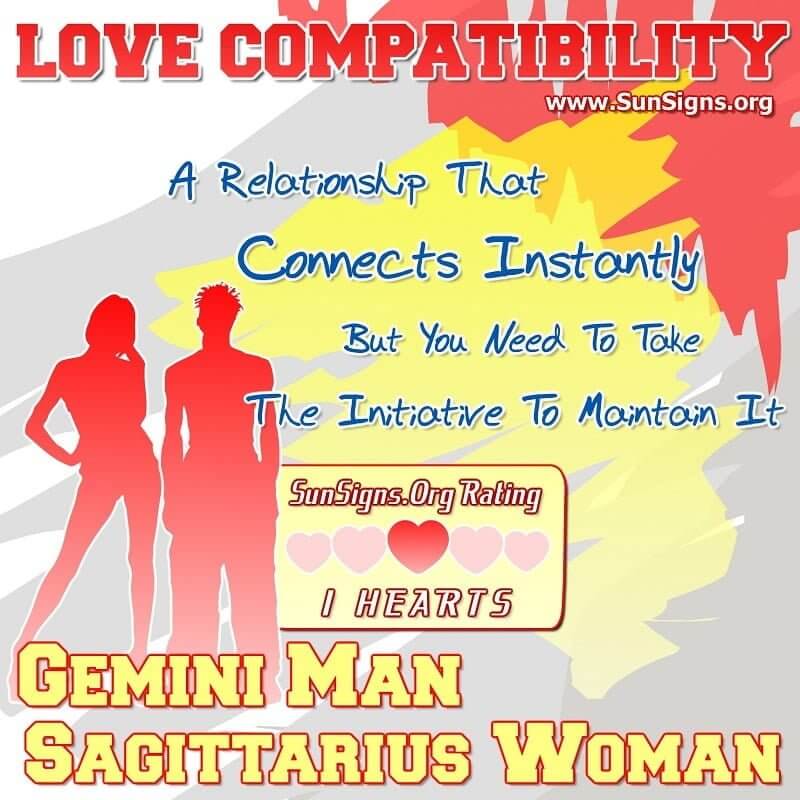 gemini man sagittarius woman love compatibility