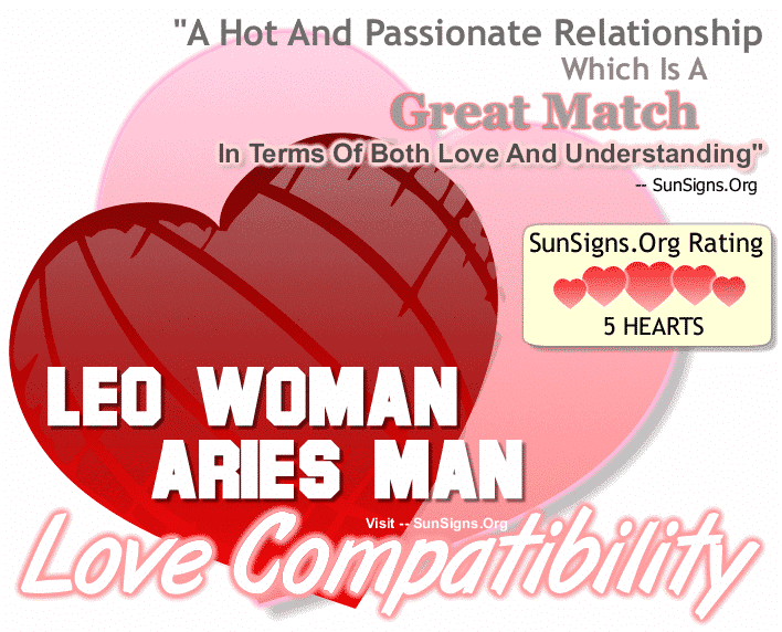 Compatibility the signs love Cancer Compatibility