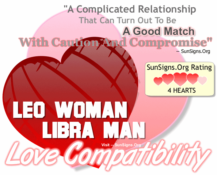 Leo And Libra Compatibility Chart