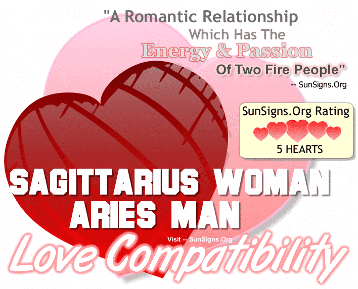 Sagittarius Woman Aries Man Love Compatibility