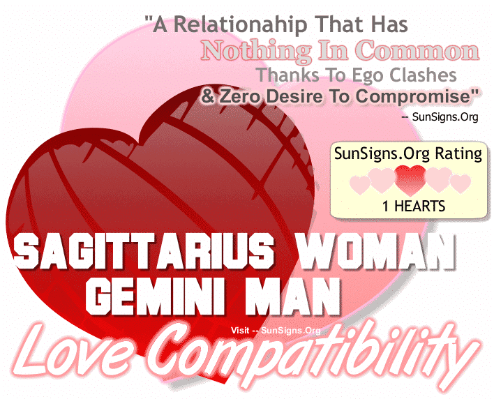 Pisces Sagittarius Love Compatibility