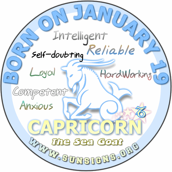 horoscop capricorn 19 januaryie