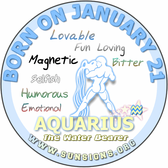 Aquarius Monthly Horoscope for January 2021