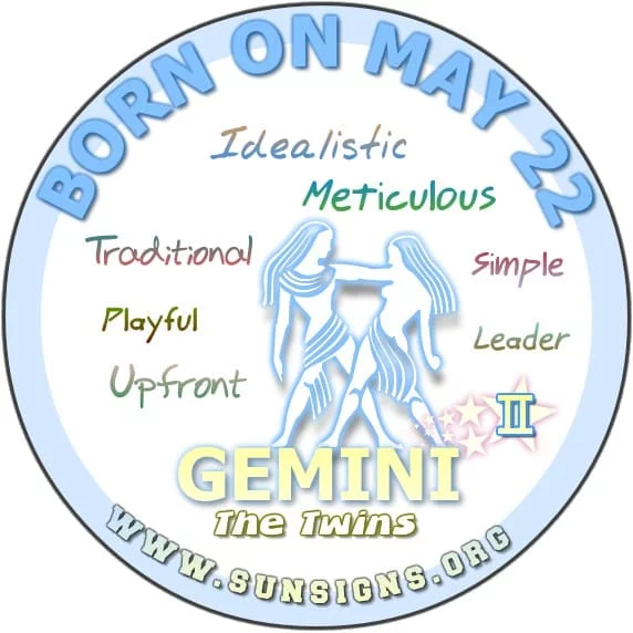 22-may-birthday-gemini