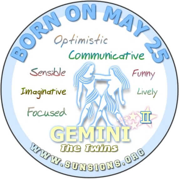 May 25 Zodiac Horoscope Birthday Personality