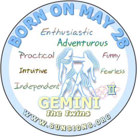 May 28 Zodiac Horoscope Birthday Personality - SunSigns.Org