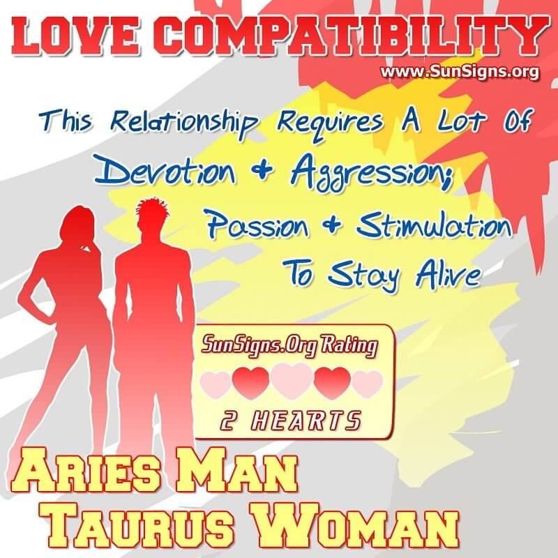 In taurus love woman How to