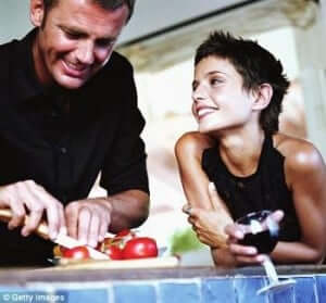 7 Best Gift Ideas For Your Girlfriend Sunsigns Org