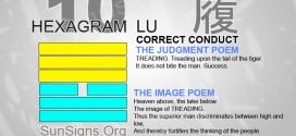I Ching 10 meaning - Hexagram 10 Correct Conduct