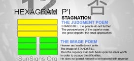 I Ching 12 meaning - Hexagram 12 Stagnation