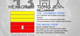 I Ching 13 meaning - Hexagram 13 Fellowship